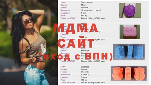 прущие грибы Михайловск